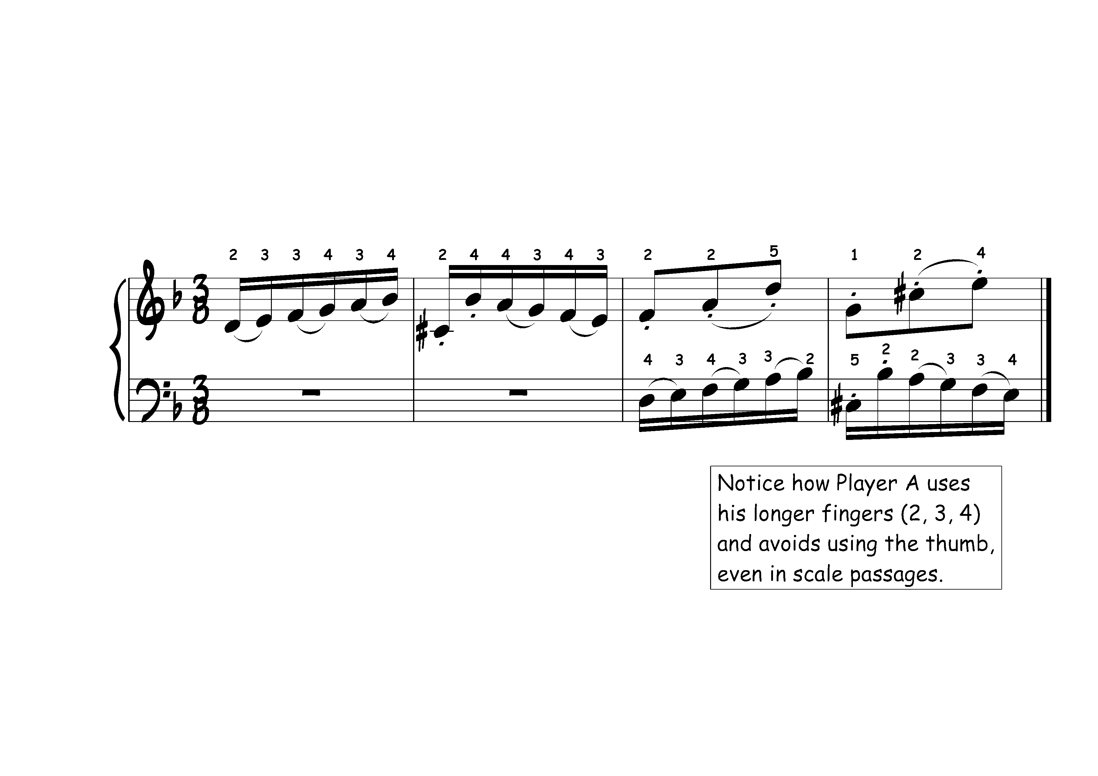 Bach D minor Player A