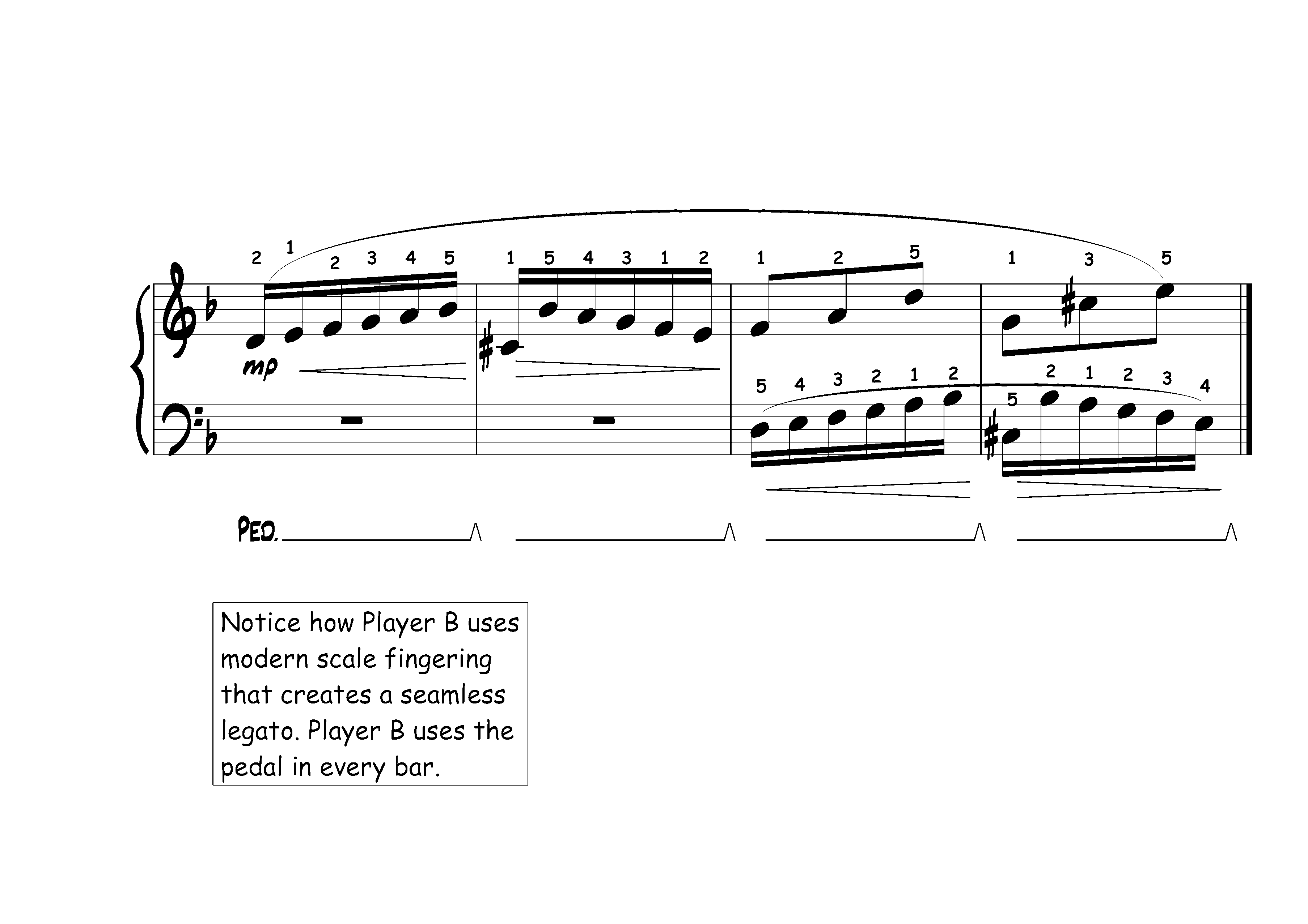 Bach D minor Player B